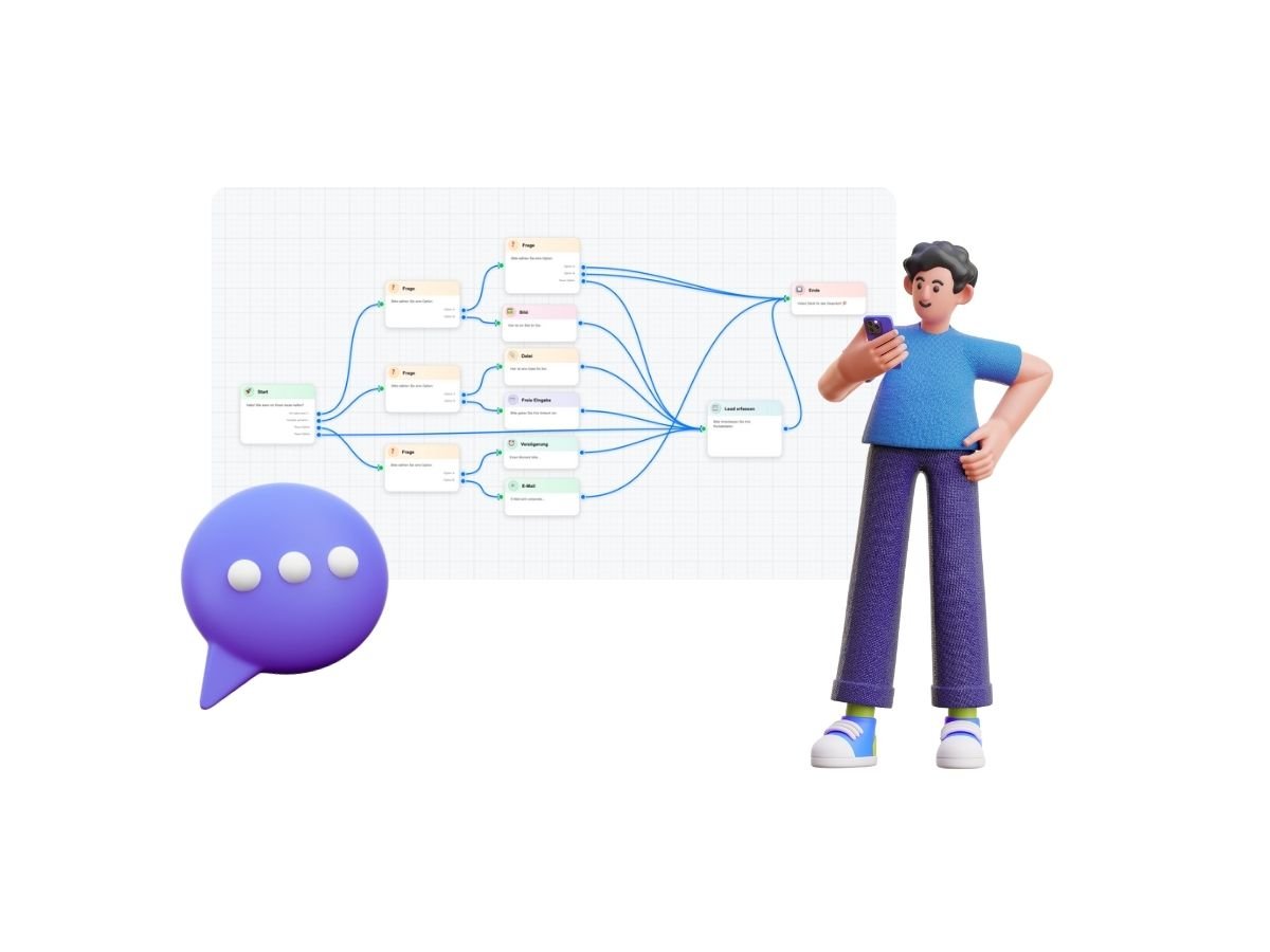 Chatbot für 24/7 Lead-Qualifizierung und automatische Anfragenbeantwortung